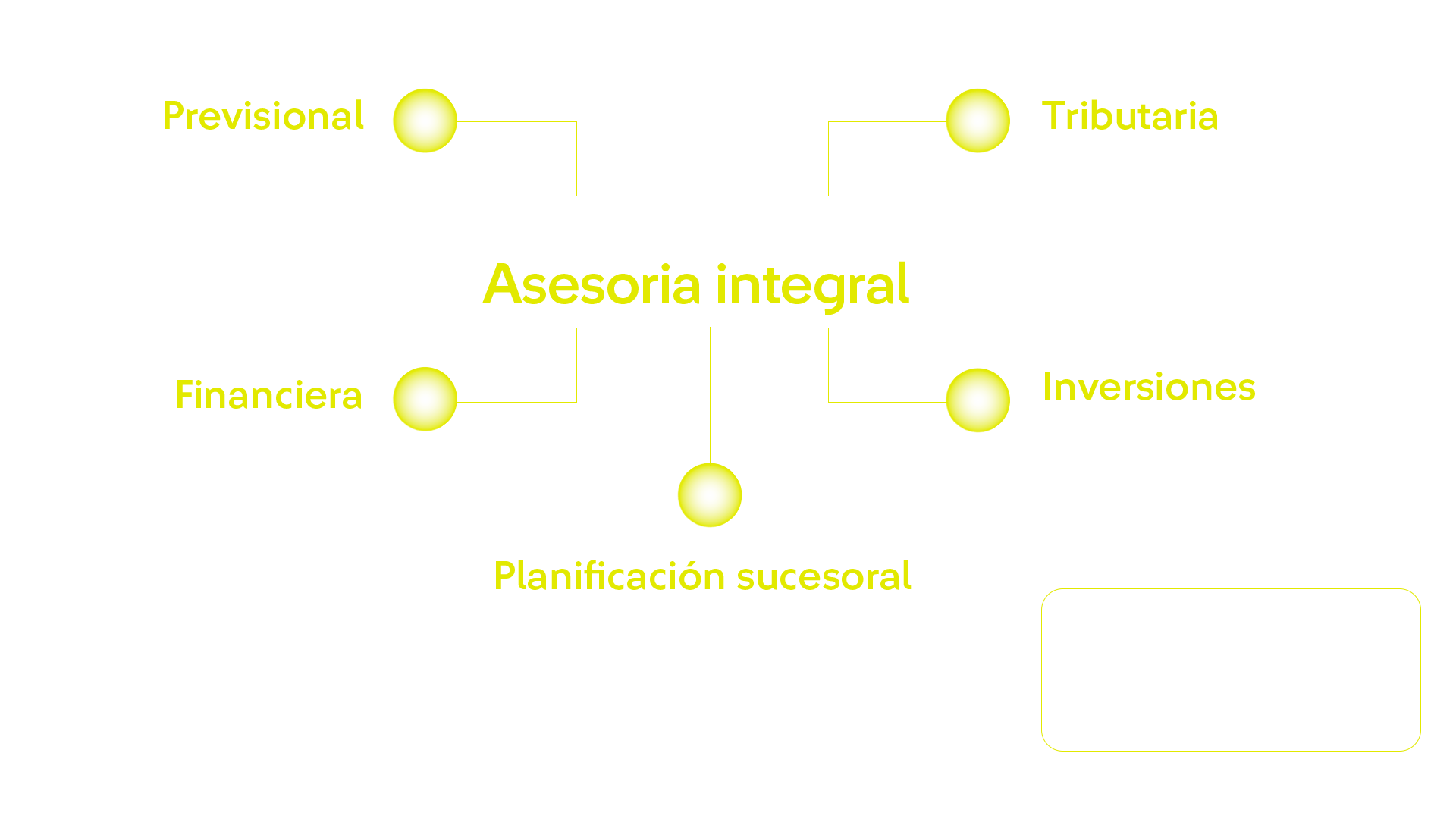 Landing-info2_-1